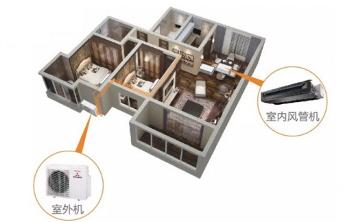 用科技，成就強大！三菱重工中央空調(diào)讓你不服“暑”
